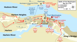 Troops movement during Battle of Fort Washington. Source: Oneam