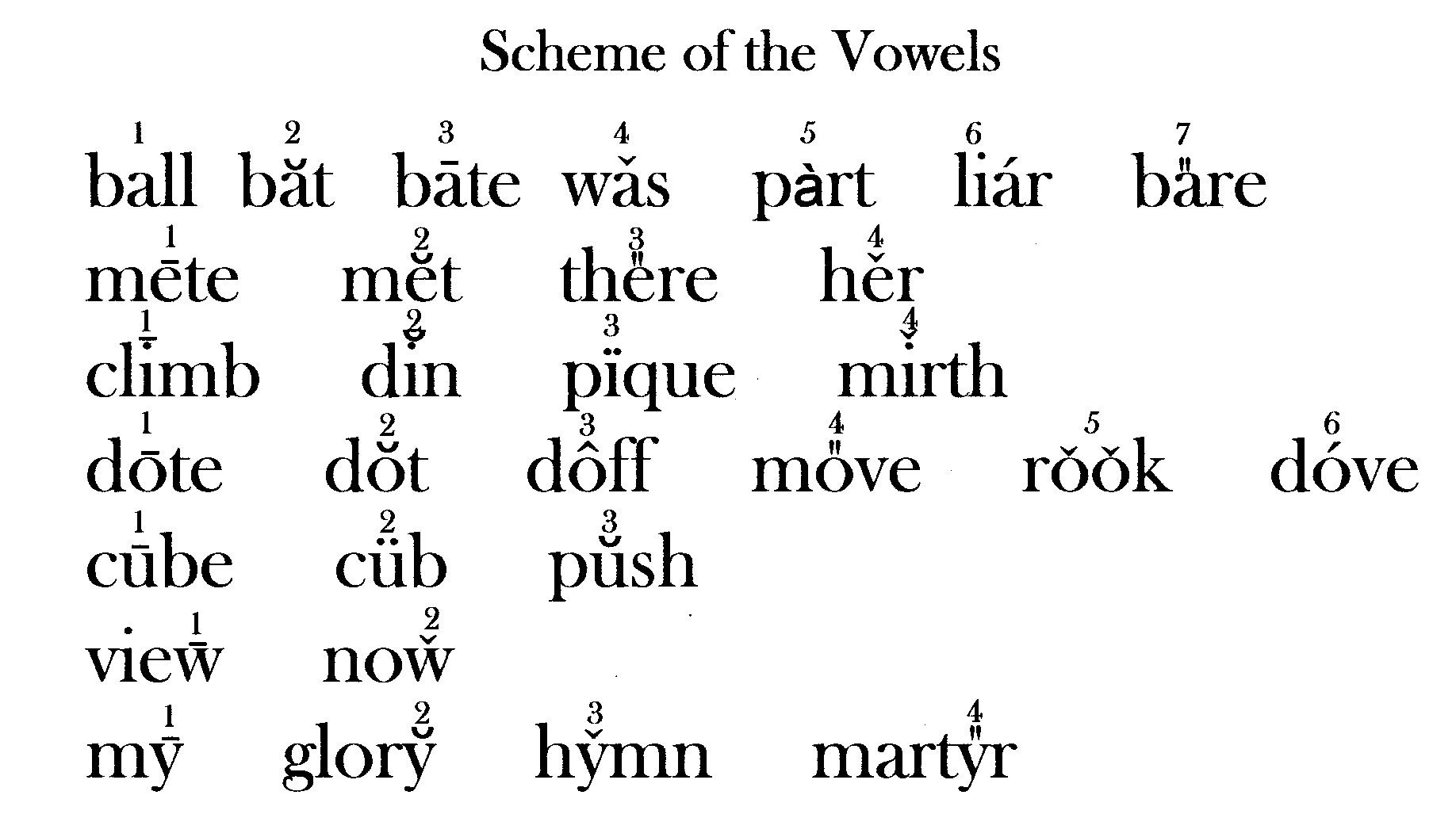 Rook Definition & Meaning - Merriam-Webster