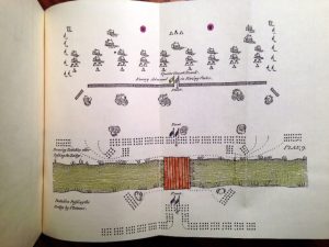 Simes included many instructive diagrams in his books, sometimes with details in color. Here we see an explanation of how to move a battalion across a bridge, from The Military Medley.