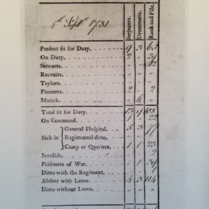 Military Paperwork: The Morning Report - Journal of the American Revolution